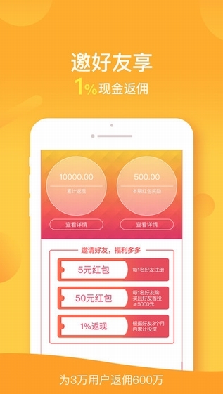 指旺財(cái)富