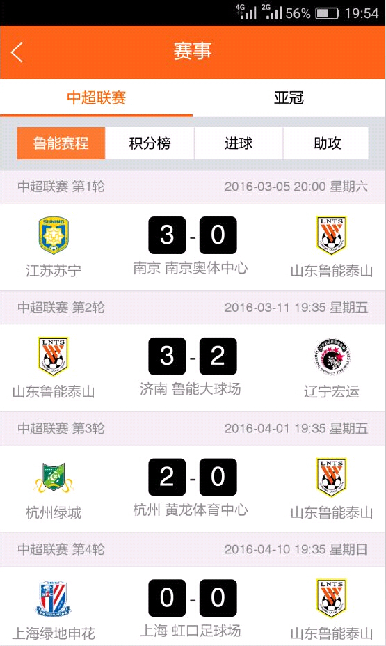 魯能體育