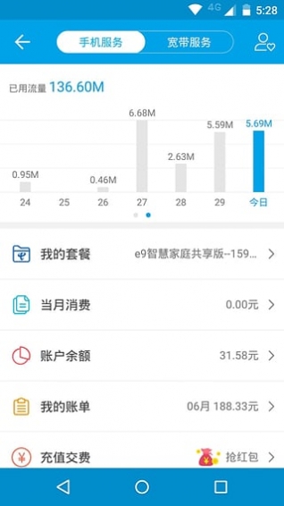 10000社區(qū)
