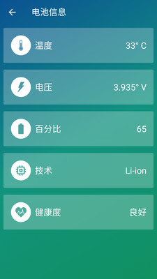 快充電池醫生