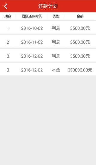 好房理財(cái)