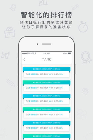 職問題庫