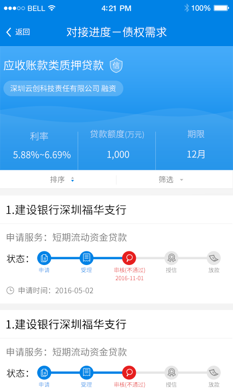 深圳金服