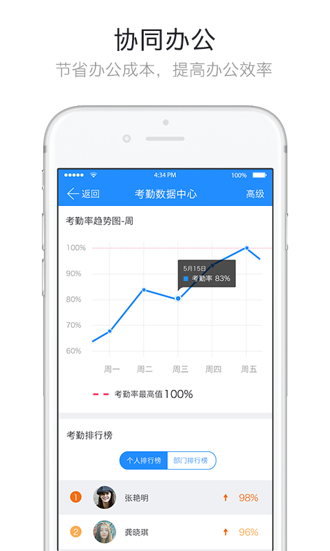 哨子辦公