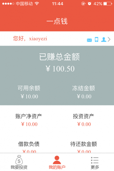 一點錢