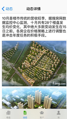 新房天下