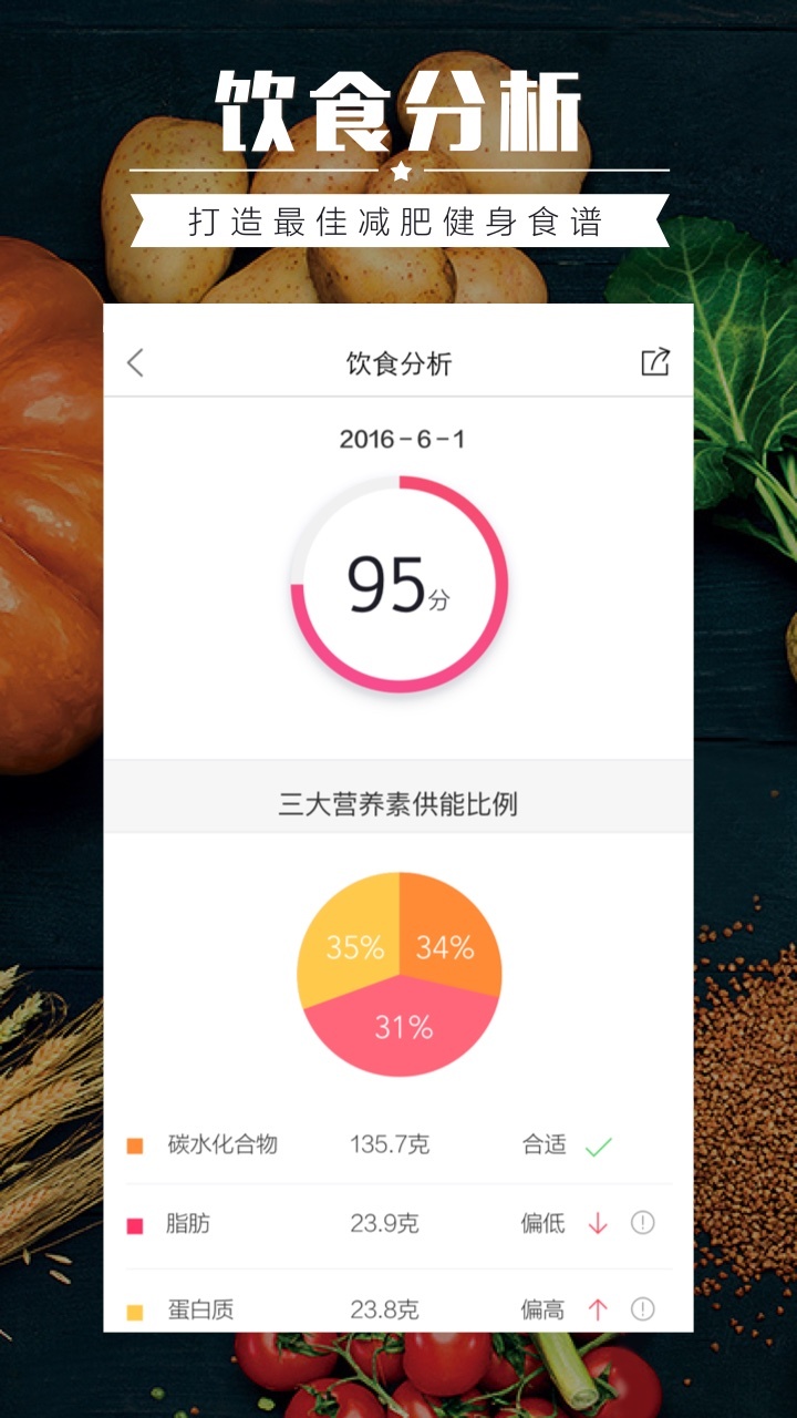 食物庫