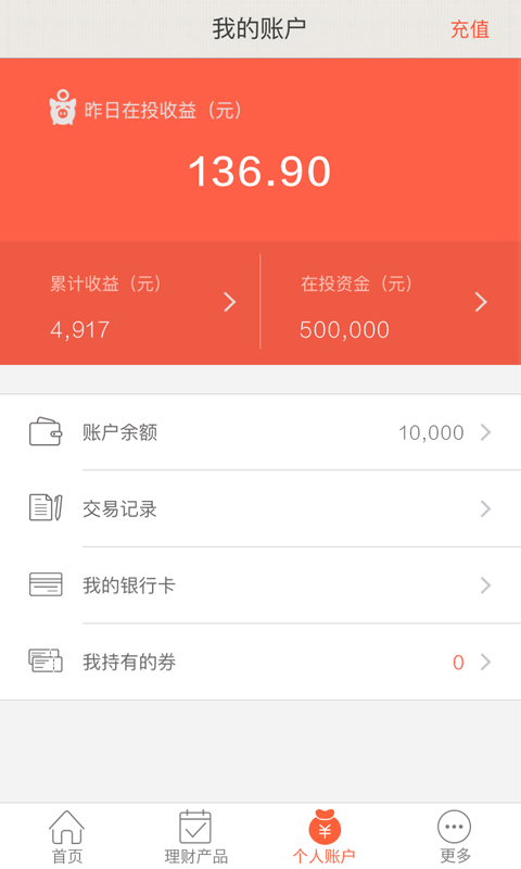 火球理財