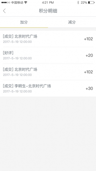 購房顧問