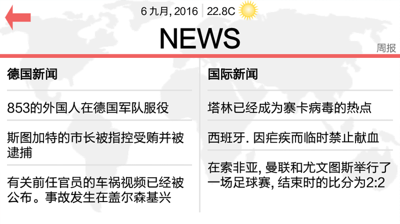 德國模擬器2