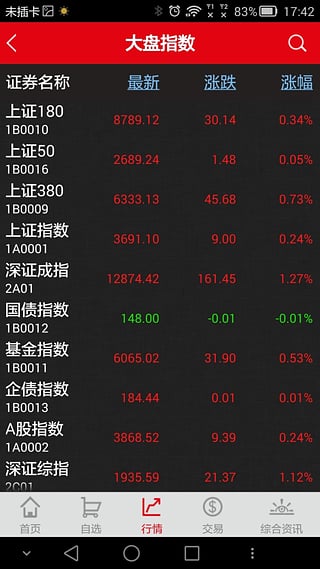 匯通啟富