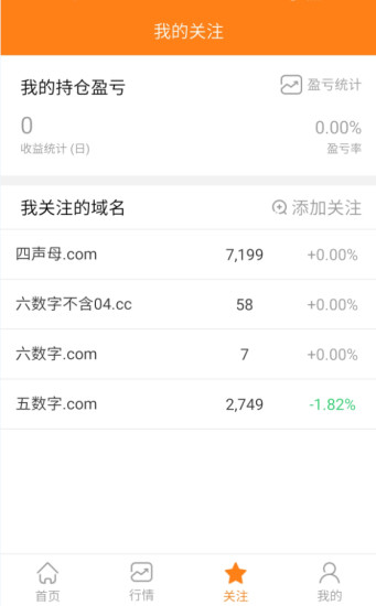 米媒