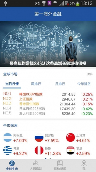 第一海外金融
