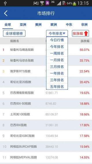 第一海外金融