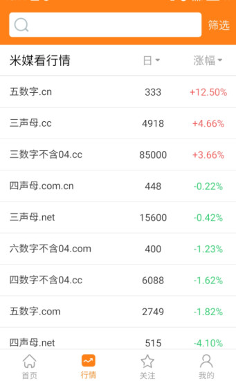 米媒