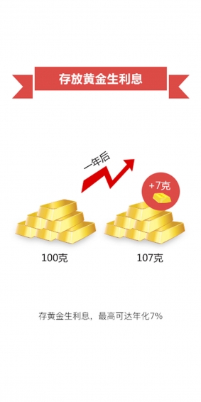 賺金寶