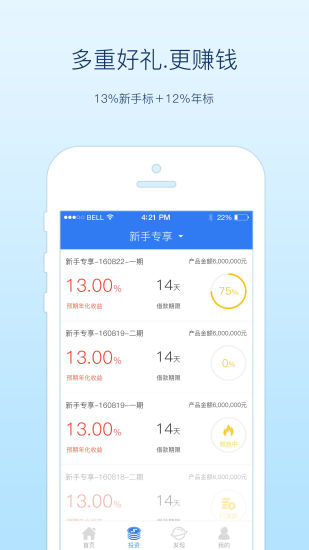 中科金服