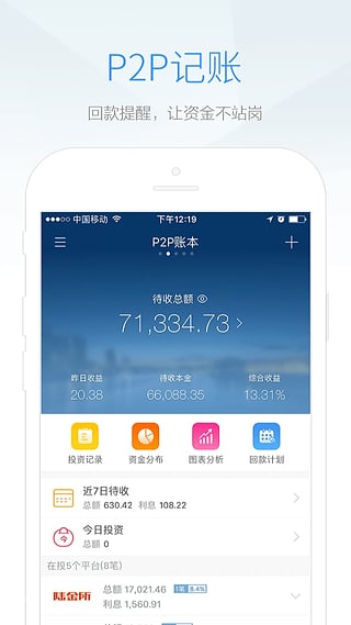 貝多多