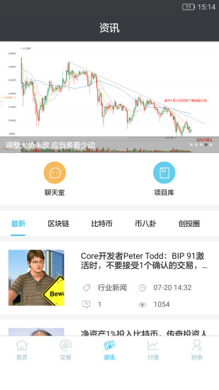 眾股網