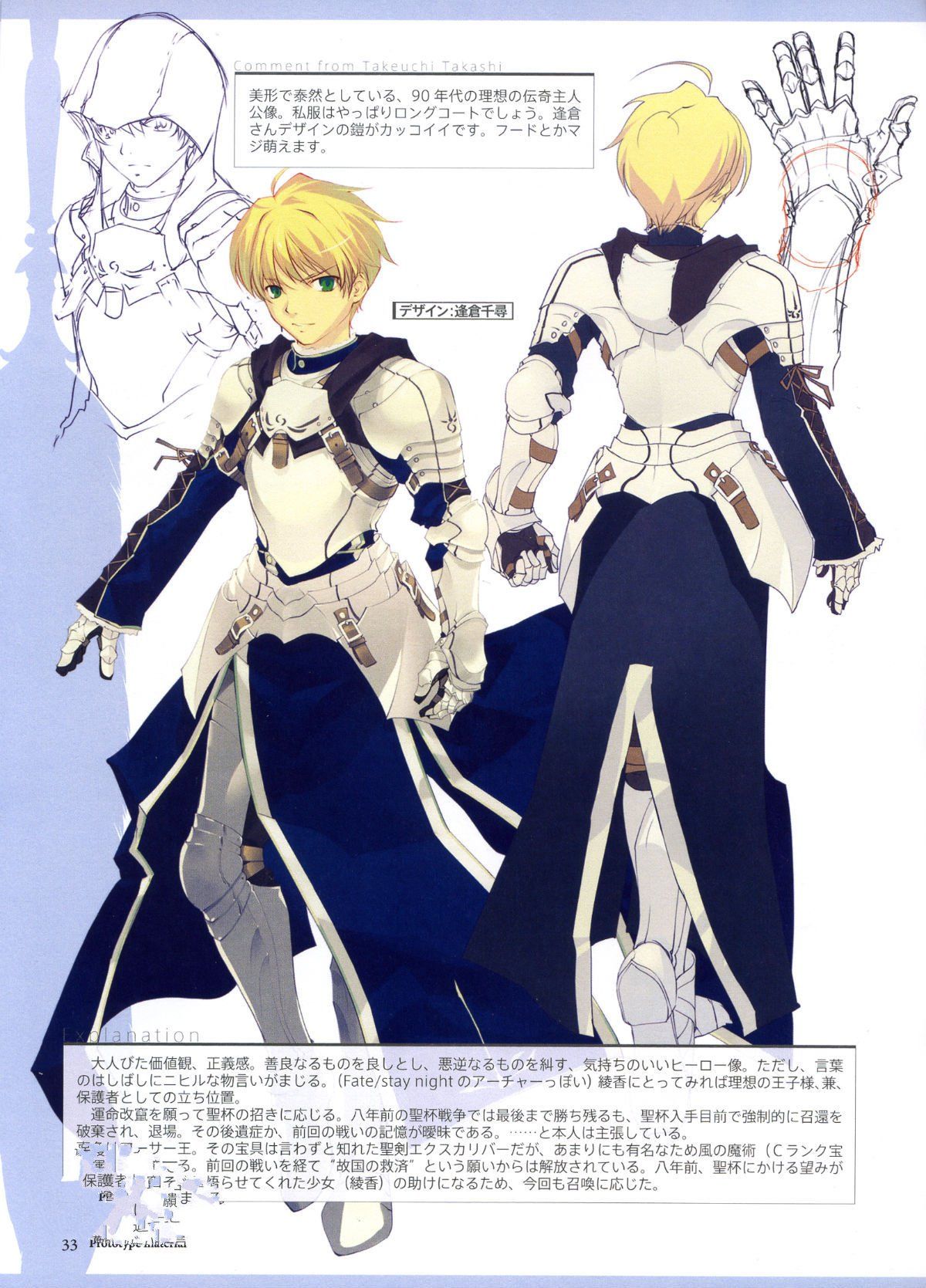 Fate prototype