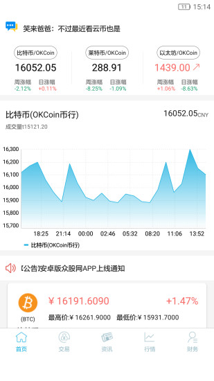 眾股網