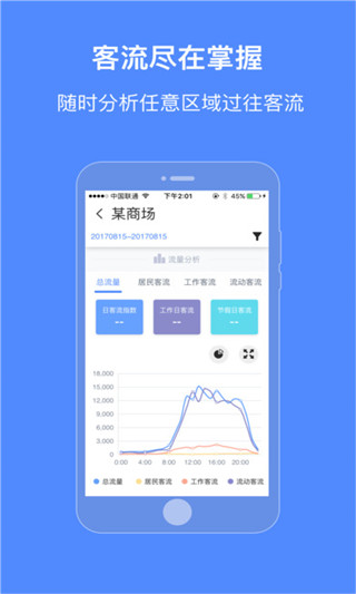 高德位智