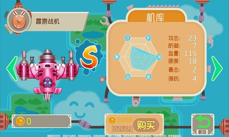 雷霆小分隊