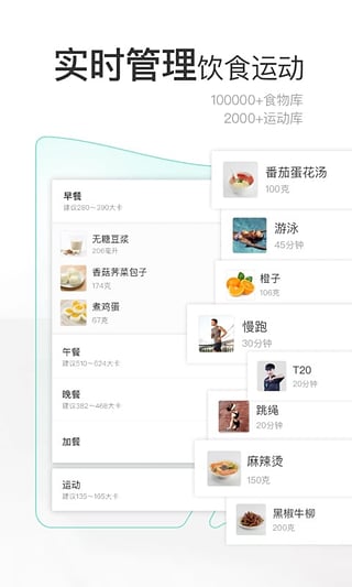 減約