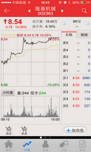財(cái)達(dá)證券