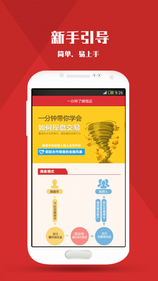 原油期貨寶