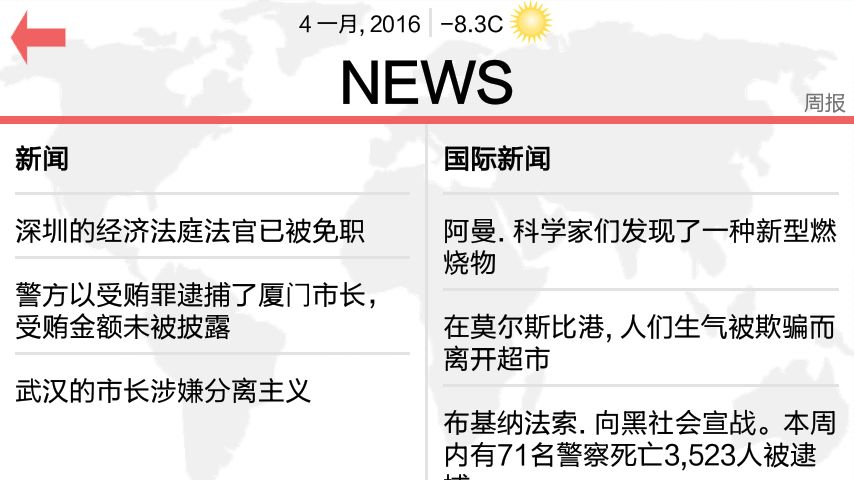 總統(tǒng)模擬器