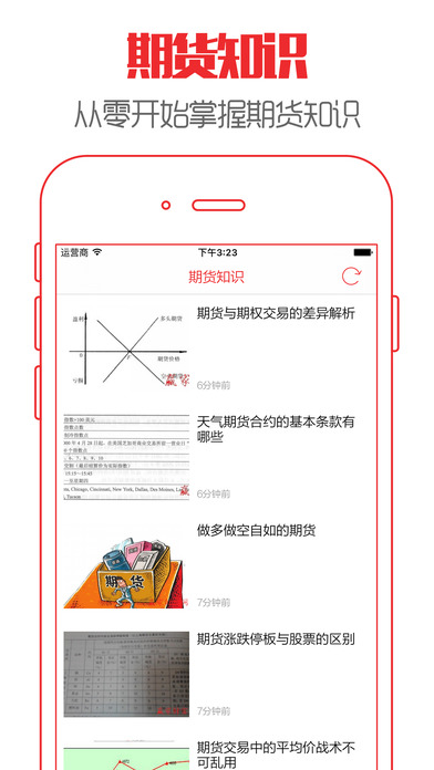 環(huán)球期貨寶