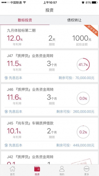 尚資本