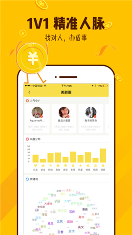小V咖