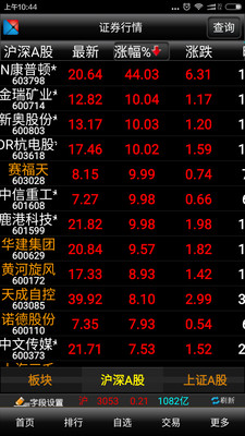 聯儲大智慧