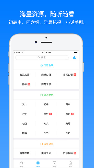 7天英語