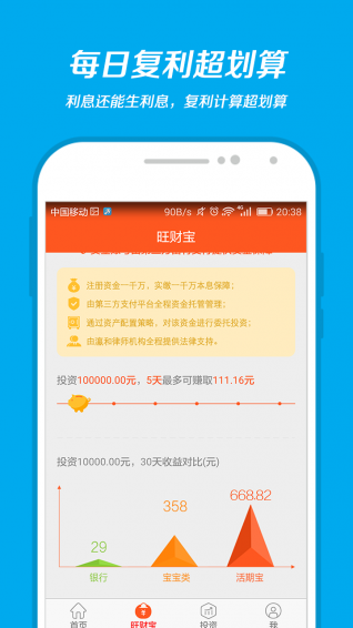 旺財狗