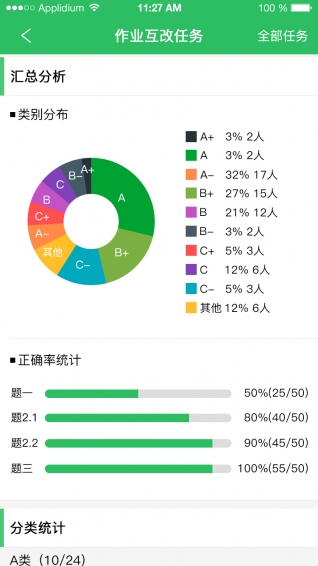 作業(yè)秀