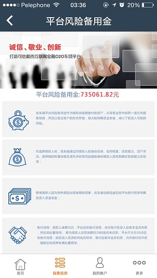 優車融