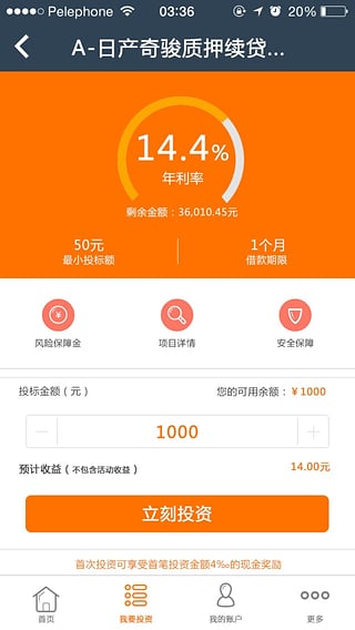 優車融