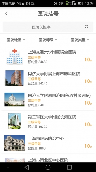 助醫網