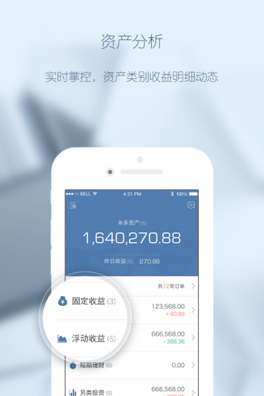 米多財富管理