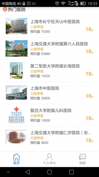 助醫網