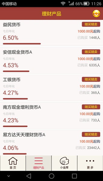 小資理財