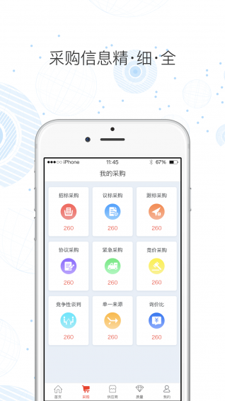 中车购