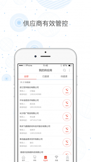 中车购