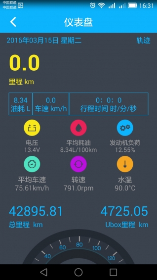 小車嘀嗒
