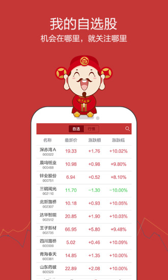 云掌財經(jīng)