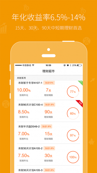 米莊理財