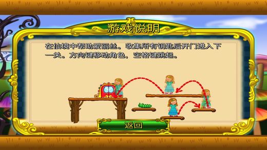 愛麗絲夢幻冒險